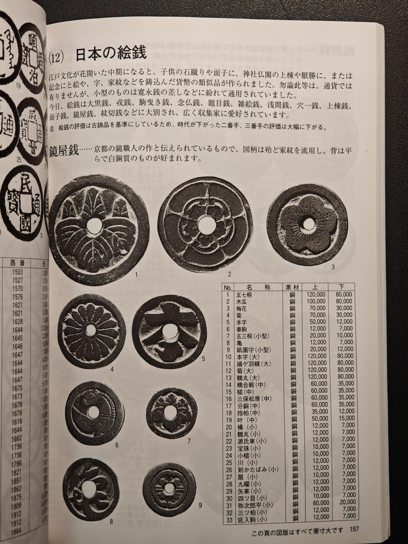 【德藏】世界币章拍卖第136期（拍品征集中~欢迎藏友联系） 96新 2013版 日本货币标准目录 全彩铜版纸印刷 全书约296页