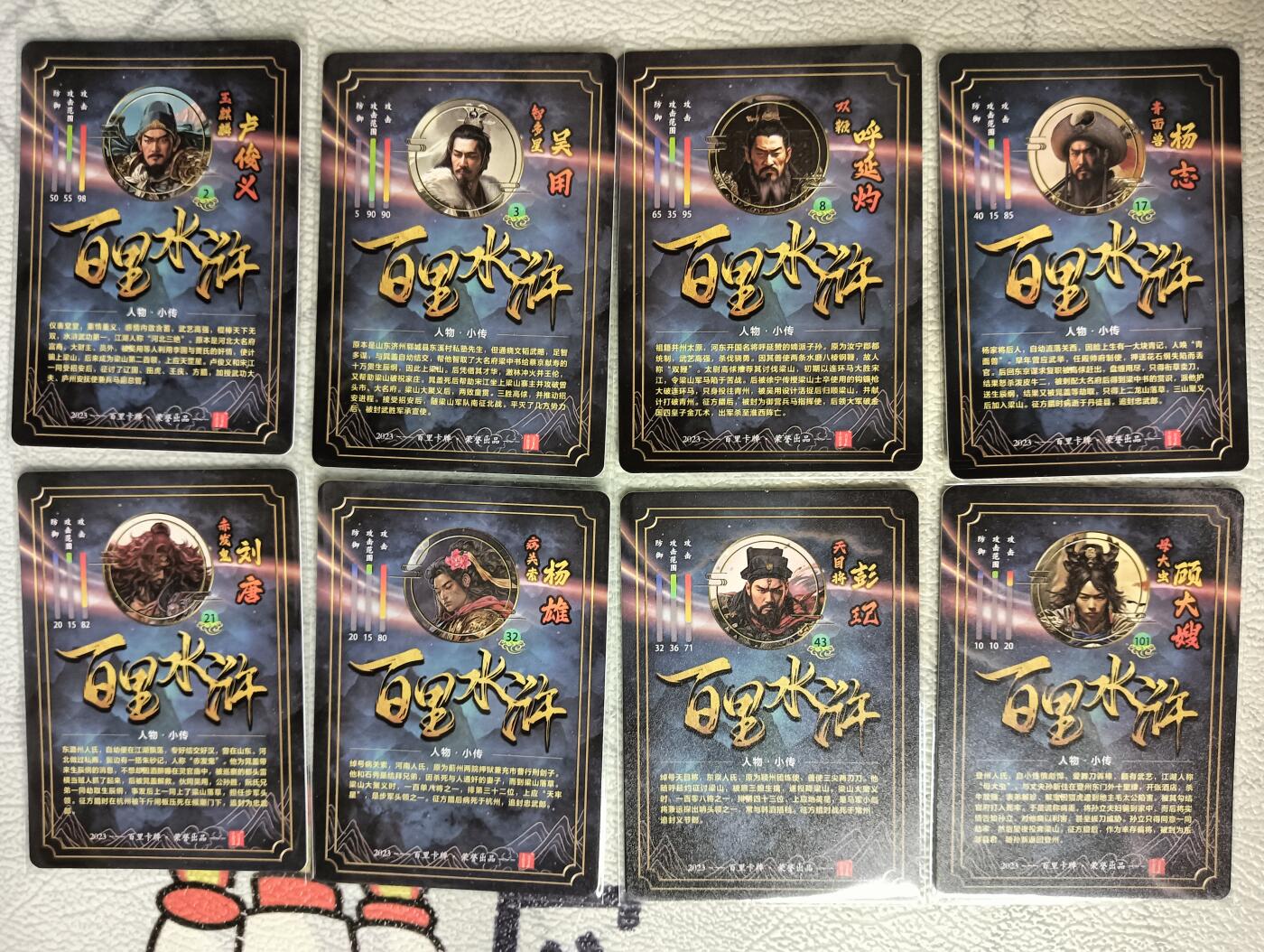 花开卡拍第29期（品控勿拍!!!拍品不寄存，运费5元，自制卡难免瑕疵，可能存在轻微撞角爆边等出厂瑕疵，品控介意勿拍！） 百里卡牌 苍之飞鸿 百里水浒盲盒8张粗闪全