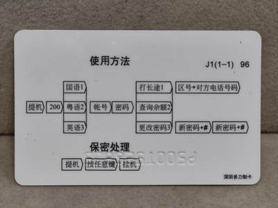搬档清货，卡类收藏A 广东省邮电管理局200卡96 J1， 庆祝200全省23个本地网开通首日卡