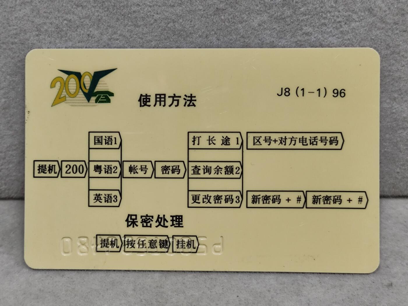 电话卡第三期 广东省邮电管理局200卡96 J8， 庆祝中国共产党成立75周年纪念