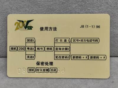 搬档清货，卡类收藏A 广东省邮电管理局200卡96 J8， 庆祝中国共产党成立75周年纪念