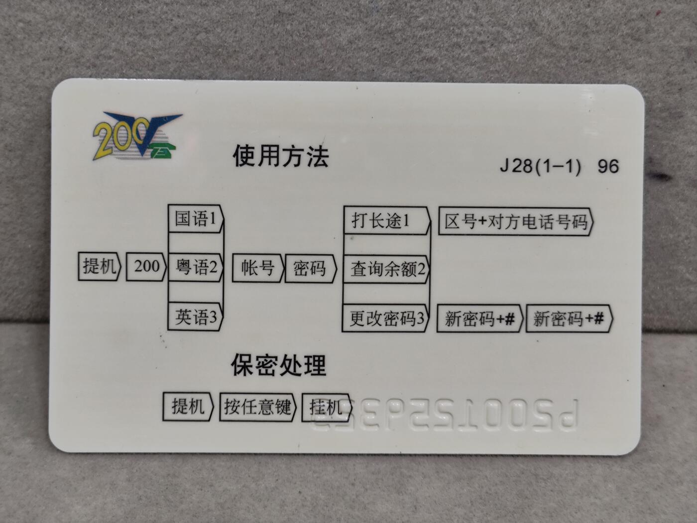 电话卡第三期 广东省邮电管理局200卡96 J28， 广州电信国际分局建局25周年纪念
