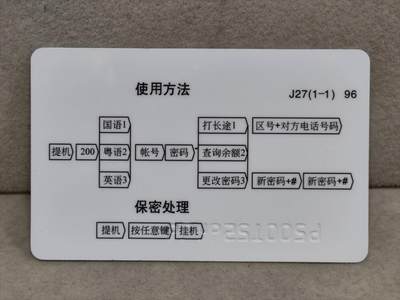 搬档清货，卡类收藏A 广东省邮电管理局200卡，96 J27，元旦