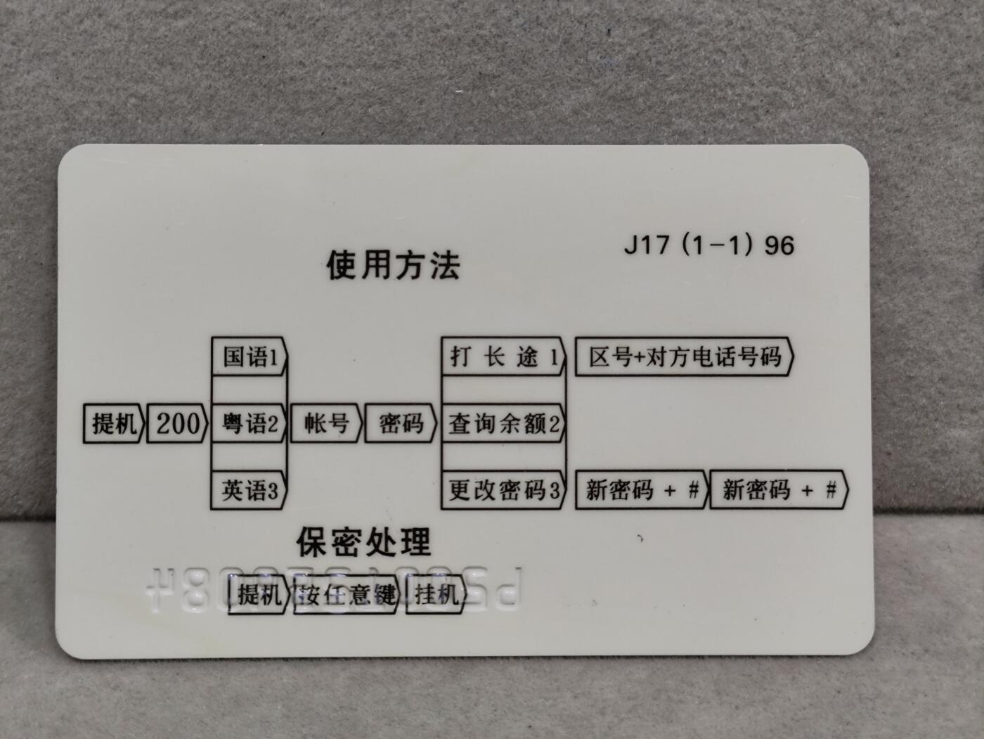 电话卡第三期 广东省邮电管理局200卡96 J17， 古代名医-华佗