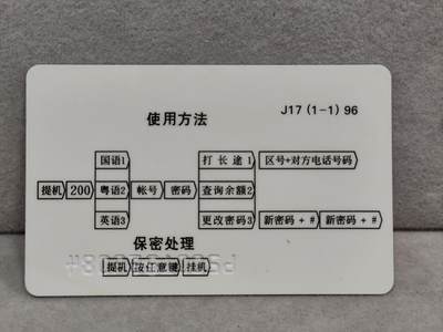 搬档清货，卡类收藏A 广东省邮电管理局200卡96 J17， 古代名医-华佗