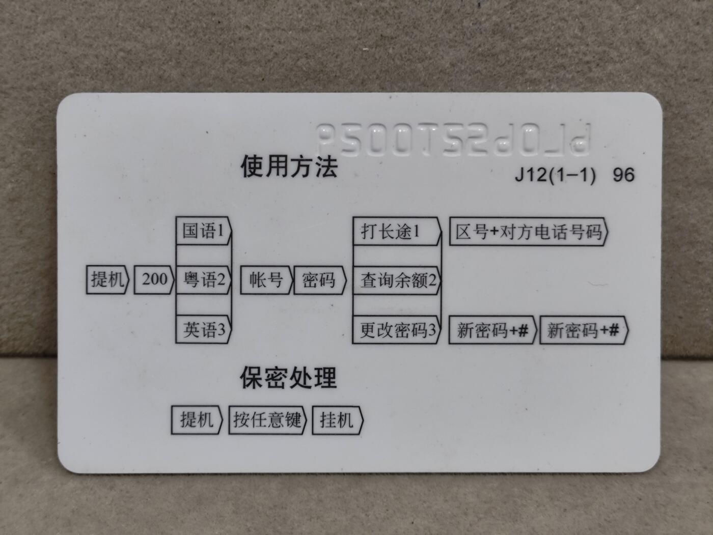 电话卡第三期 广东省邮电管理局200卡96 J12， 古代名医-李时珍