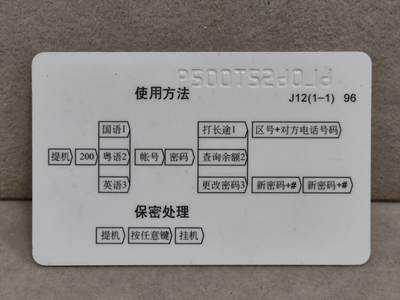 搬档清货，卡类收藏A 广东省邮电管理局200卡96 J12， 古代名医-李时珍