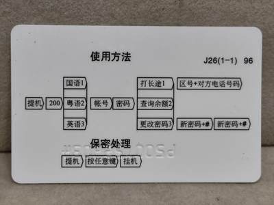 搬档清货，卡类收藏A 广东省邮电管理局200卡96 J26， 圣诞节
