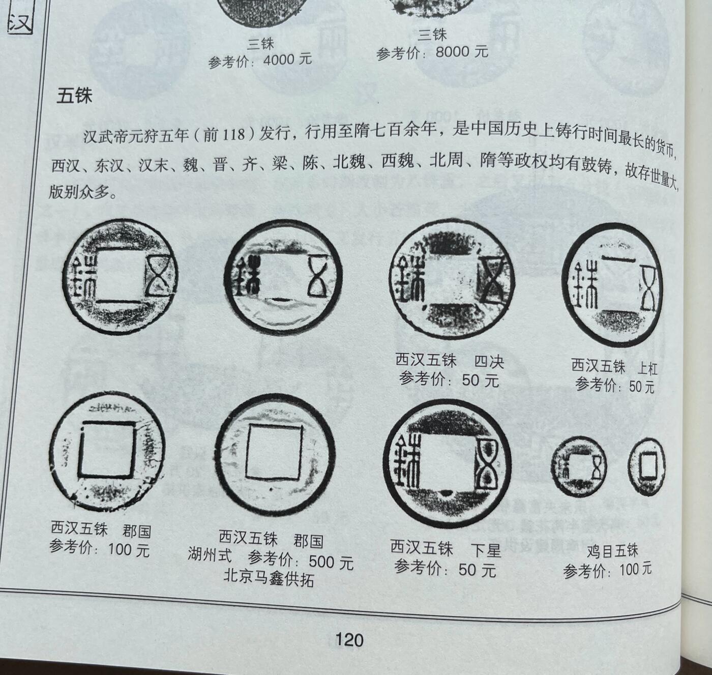 外国老铜银币，福在眼前手雕镂空玉牌，历代古钱币（含秦半两、五铢记号钱、常平五铢、会昌开元、南宋钱），彼得堡世界钱币勋章拍卖第129期 好品种五铢钱5枚：西汉宣帝五铢上横纹、穿下半星，汉武帝赤仄五铢，东汉建武五铢，南朝陈五铢