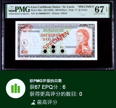 【七百期大拍 拍品火热征集中】✨Blue Auction 世界纸币精拍第691期【精】