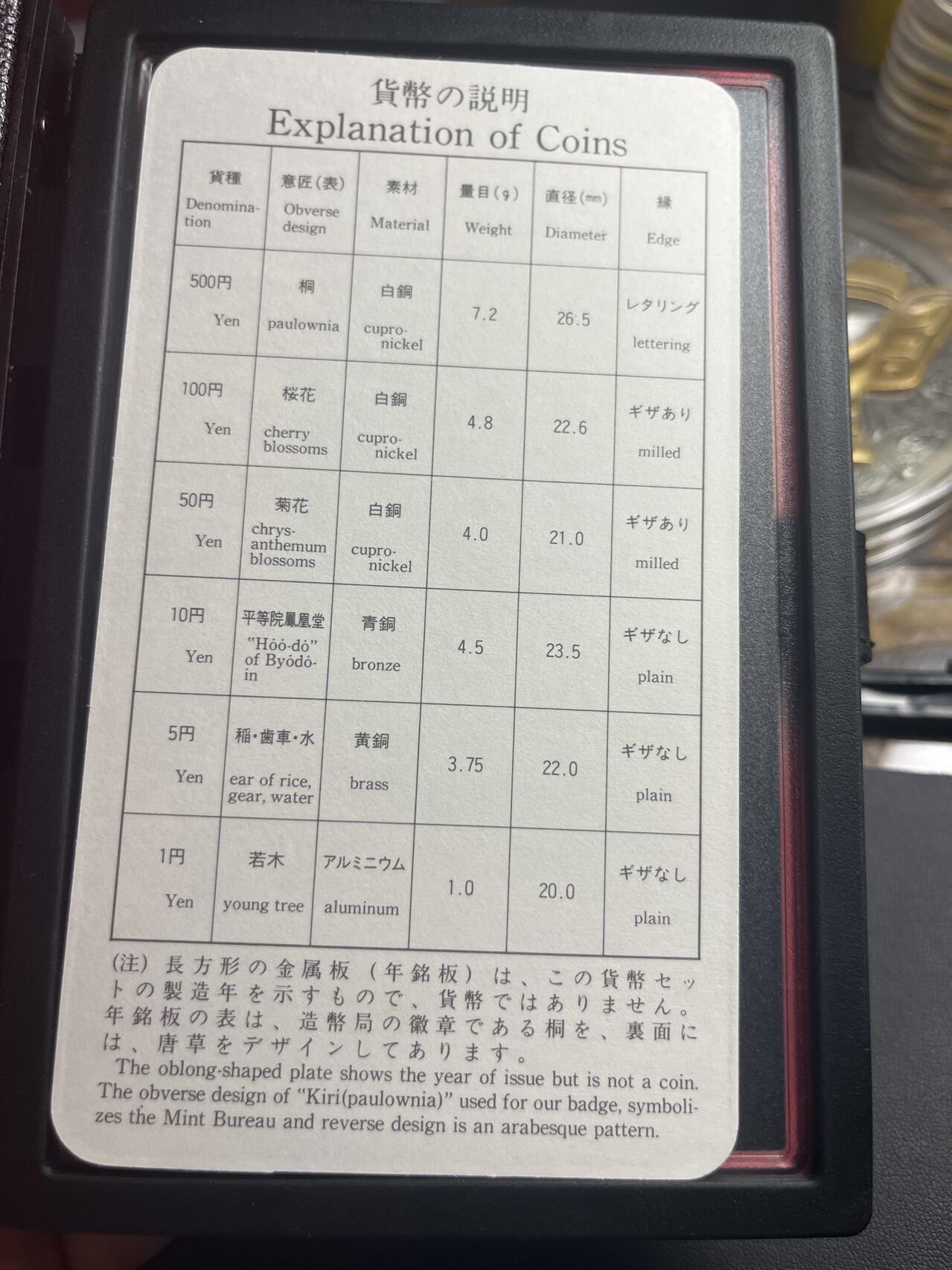 ❤️【币观天下】❤️ 第316期钱币拍卖- 2025.7.11周五晚上6点半场-长期征集拍品