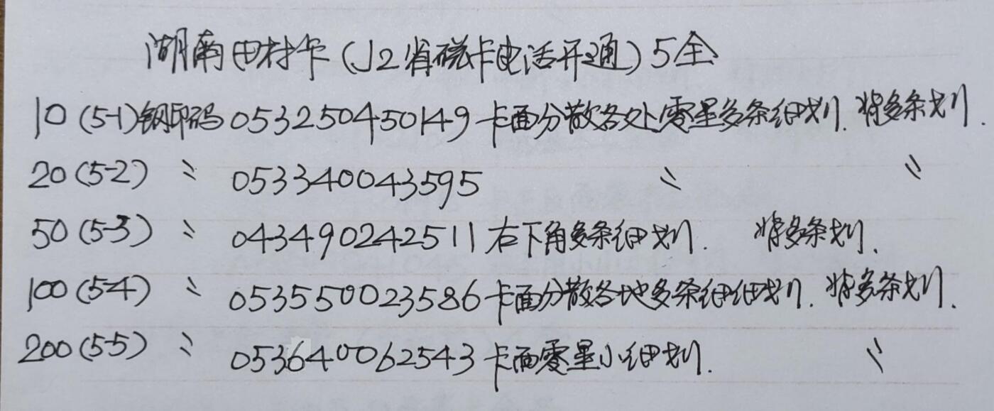 公藏第51期裸卡拍卖 湖南田村卡（J2  省磁卡电话开通纪念）5全品相钢印码见描述。