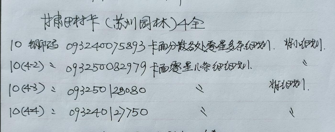 公藏第51期裸卡拍卖
