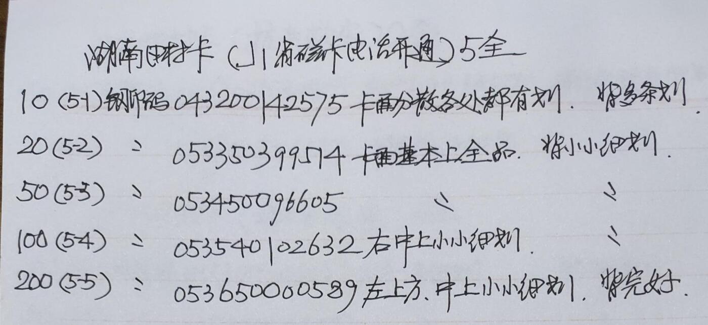 公藏第51期裸卡拍卖 湖南田村卡（J1  省磁卡电话开通纪念）5全品相钢印码见描述。