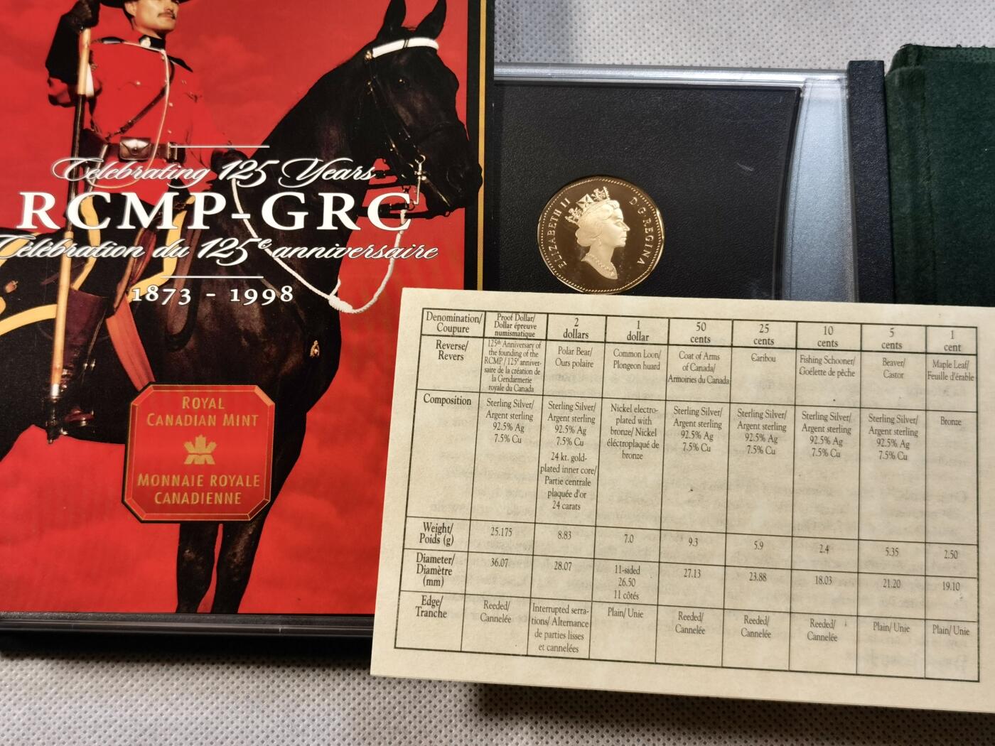  甄臻铺-世界币章拍卖（第24期），送拍享返佣金等优惠多多 1998年 加拿大精制套币 含6枚925高银银币 共56.95克 其中2元为银币镀24K金
