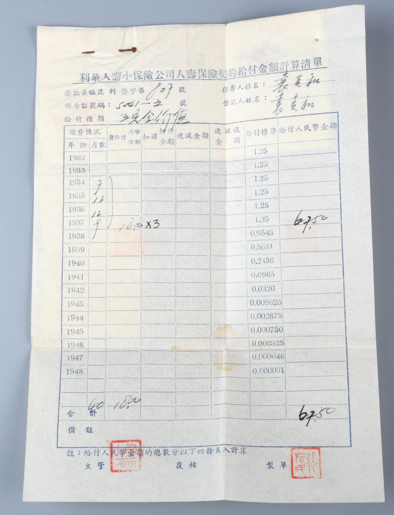 北京国升信札纸杂专场（1）