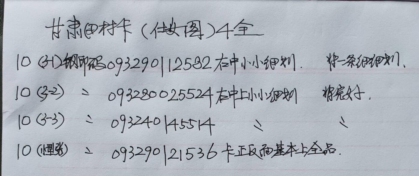 公藏第51期裸卡拍卖 甘肃田村卡（仕女图）4全品相钢印码见描述。