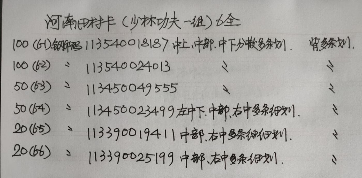 公藏第51期裸卡拍卖 河南田村卡（少林寺一组）6全品相钢印码见描述。