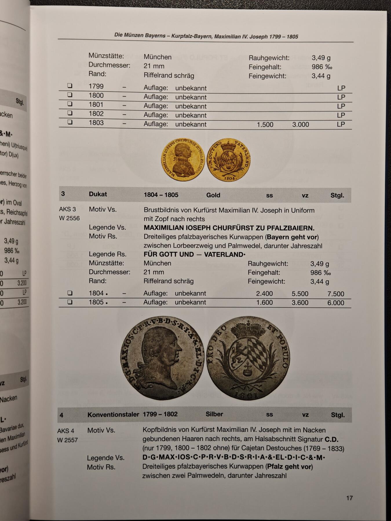 【德藏】世界币章拍卖第137期（拍品征集中~欢迎藏友联系） 全新未拆封 巴伐利亚1800-1925钱币目录 硬壳精装 全彩铜版纸印刷