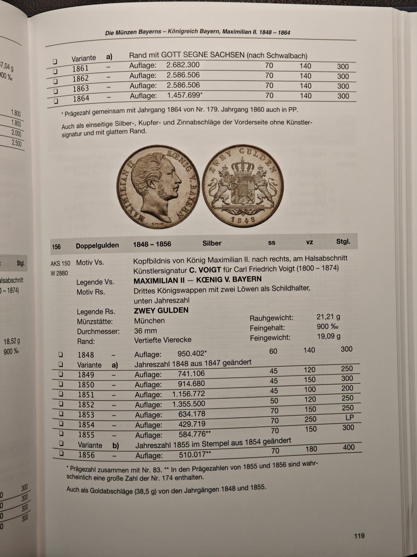 【德藏】世界币章拍卖第137期（拍品征集中~欢迎藏友联系） 全新未拆封 巴伐利亚1800-1925钱币目录 硬壳精装 全彩铜版纸印刷