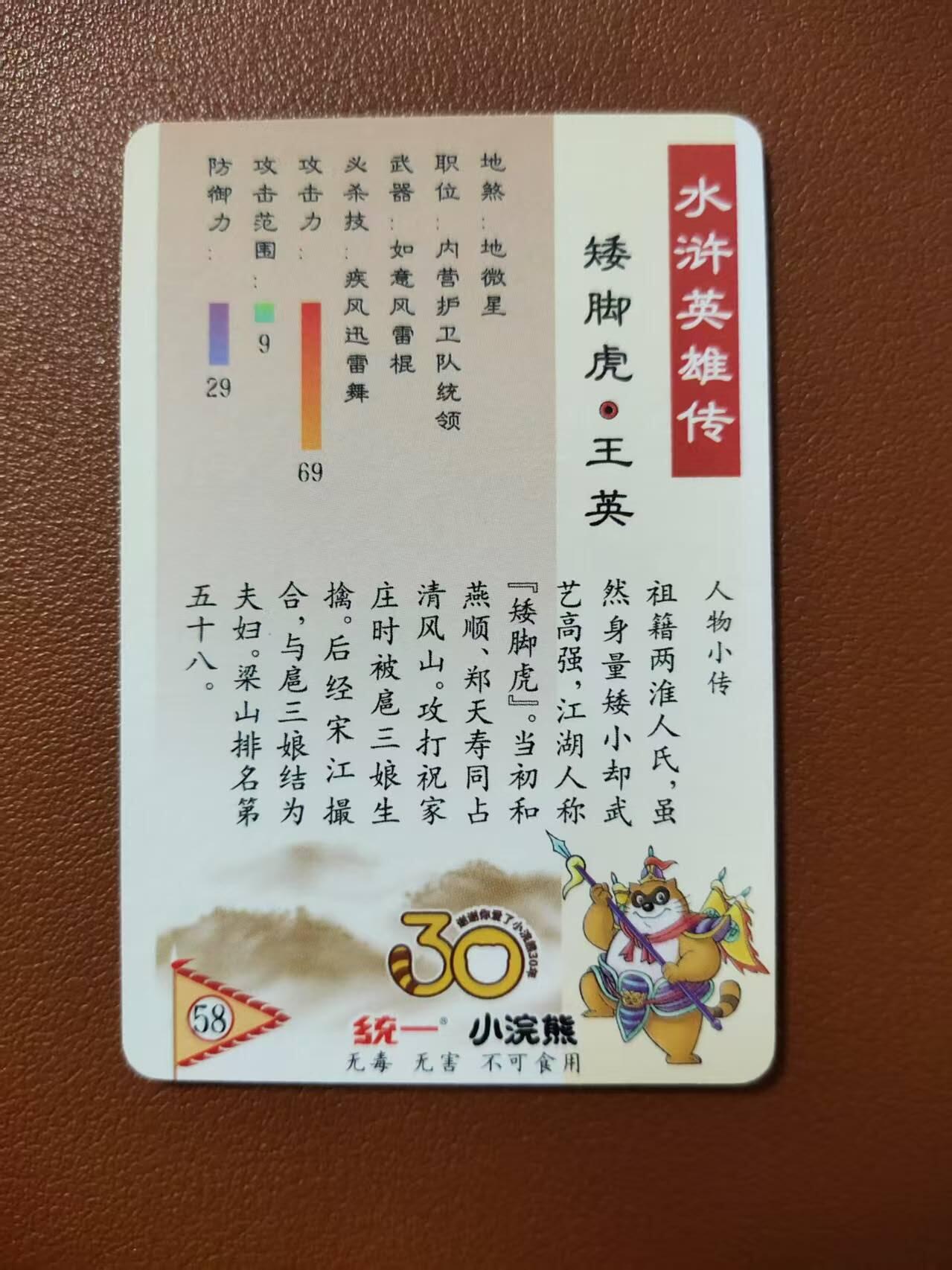 龙虎卡牌第四五场 （无佣金，满120包邮，欢迎送拍） 粗闪小卡 小浣熊25周年 - 王英