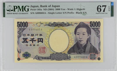 《艾美收藏》第204期-7.13周日外币精选 - 日本2004年AA冠5000元PMG67E高分无47单字母冠黑字 樋口一叶 Pick#105a
