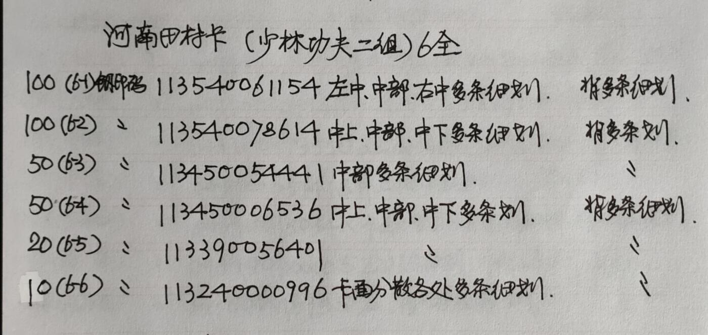 公藏第51期裸卡拍卖 河南田村卡（少林寺2组）6全品相钢印码见描述。