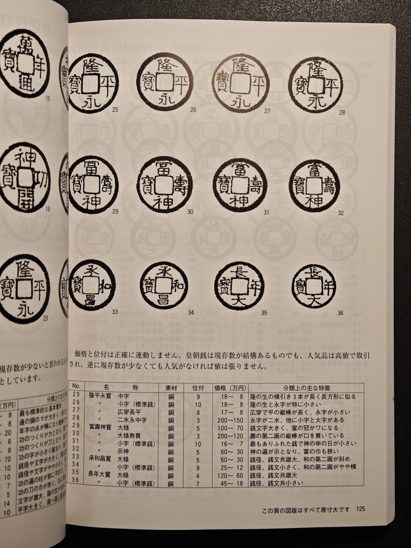 【德藏】世界币章拍卖第137期（拍品征集中~欢迎藏友联系） 97新 2012版 日本货币标准目录 全彩铜板纸印刷 全书约292页