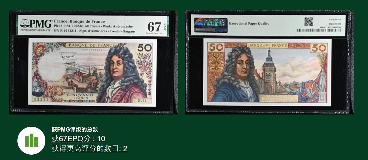 《艾美收藏》第204期-7.13周日外币精选 法国1962年首发年50法郎PMG67E亚军分 法国剧作家拉辛，冠军68分仅2张未必首发年，可能63-65年