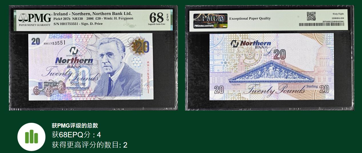 《艾美收藏》第204期-7.13周日外币精选 北爱尔兰北方银行2006年20镑PMG68E亚军分无4 Pick#207b 工程师Henry Ferguson