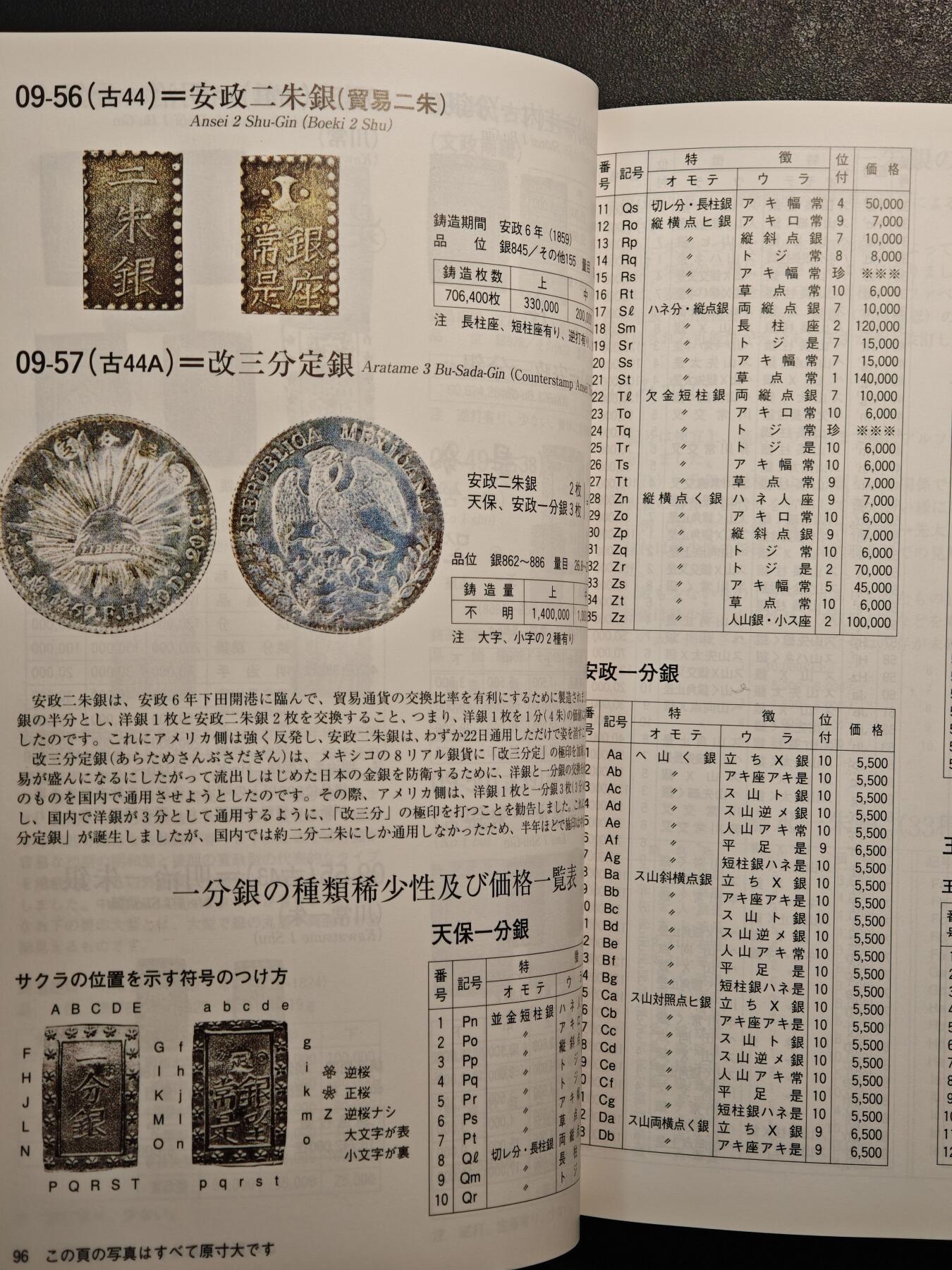【德藏】世界币章拍卖第137期（拍品征集中~欢迎藏友联系） 97新 2012版 日本货币标准目录 全彩铜板纸印刷 全书约292页