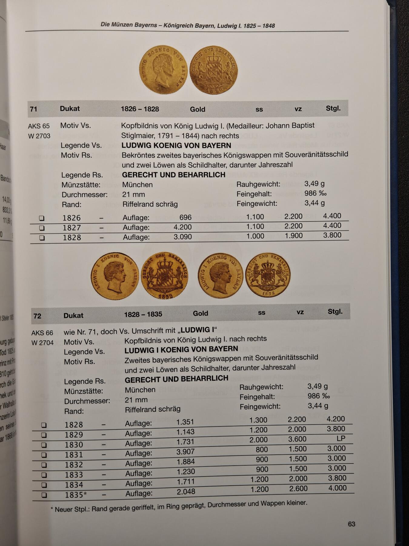 【德藏】世界币章拍卖第137期（拍品征集中~欢迎藏友联系） 全新未拆封 巴伐利亚1800-1925钱币目录 硬壳精装 全彩铜版纸印刷