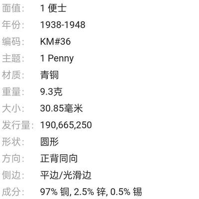 泉币菌-第50场-周末捡漏场 袋鼠  英属澳大利亚1便士青铜币 乔治六世 30.5毫米 9.5克