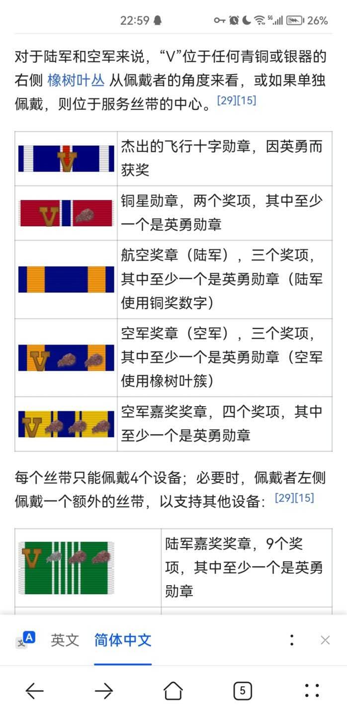 小驴勋章奖章收藏7月12日星期六晚18点拍卖（有偿代拍送拍规则在简介最后，参拍须阅读规则后再参拍，关系到运费包装发货时效真假辨别等关键信息） 美国空军嘉奖奖章，带盒带略带珐琅略（章略背打GI标），带二次获得铜橡叶勋饰