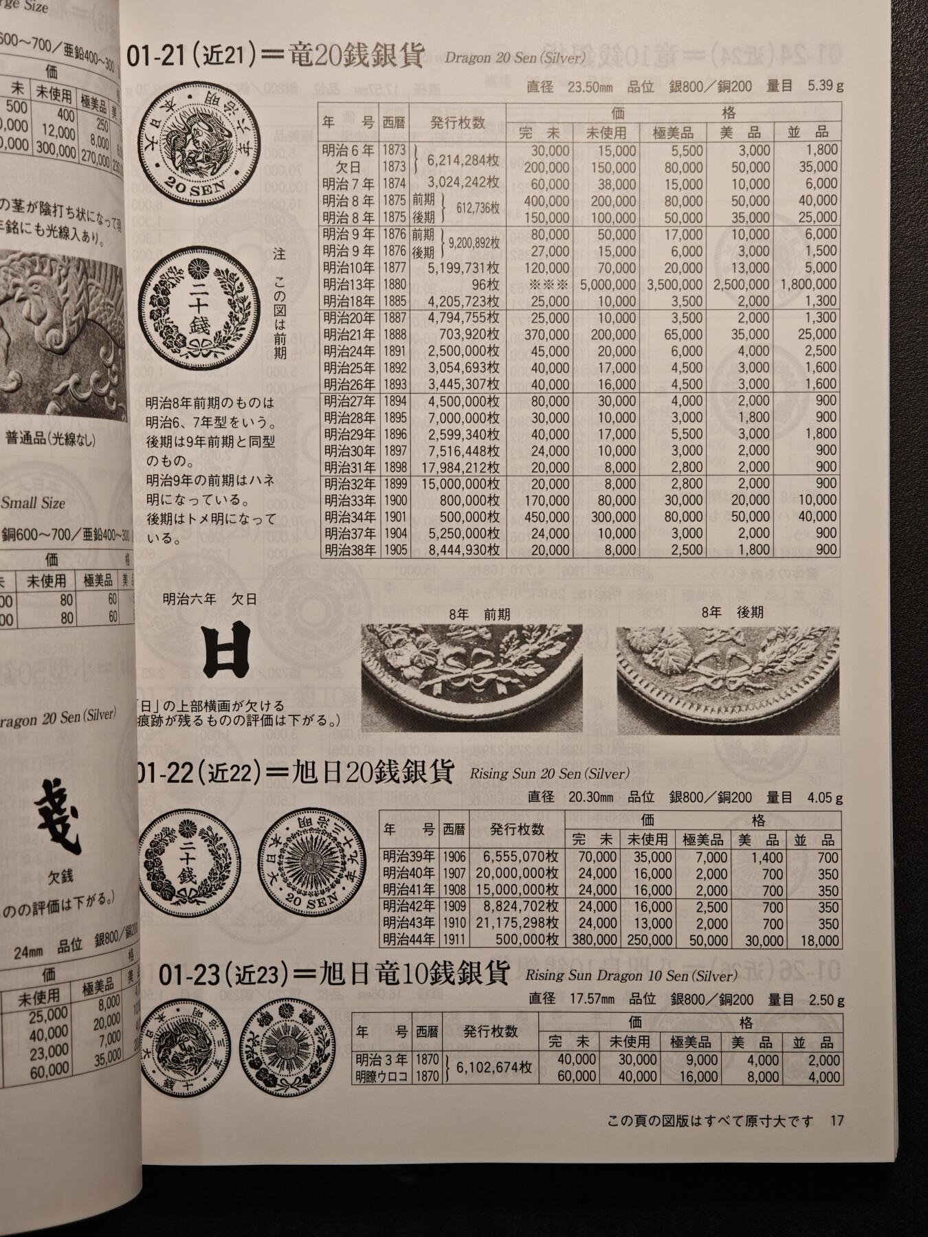 【德藏】世界币章拍卖第137期（拍品征集中~欢迎藏友联系） 97新 2012版 日本货币标准目录 全彩铜板纸印刷 全书约292页