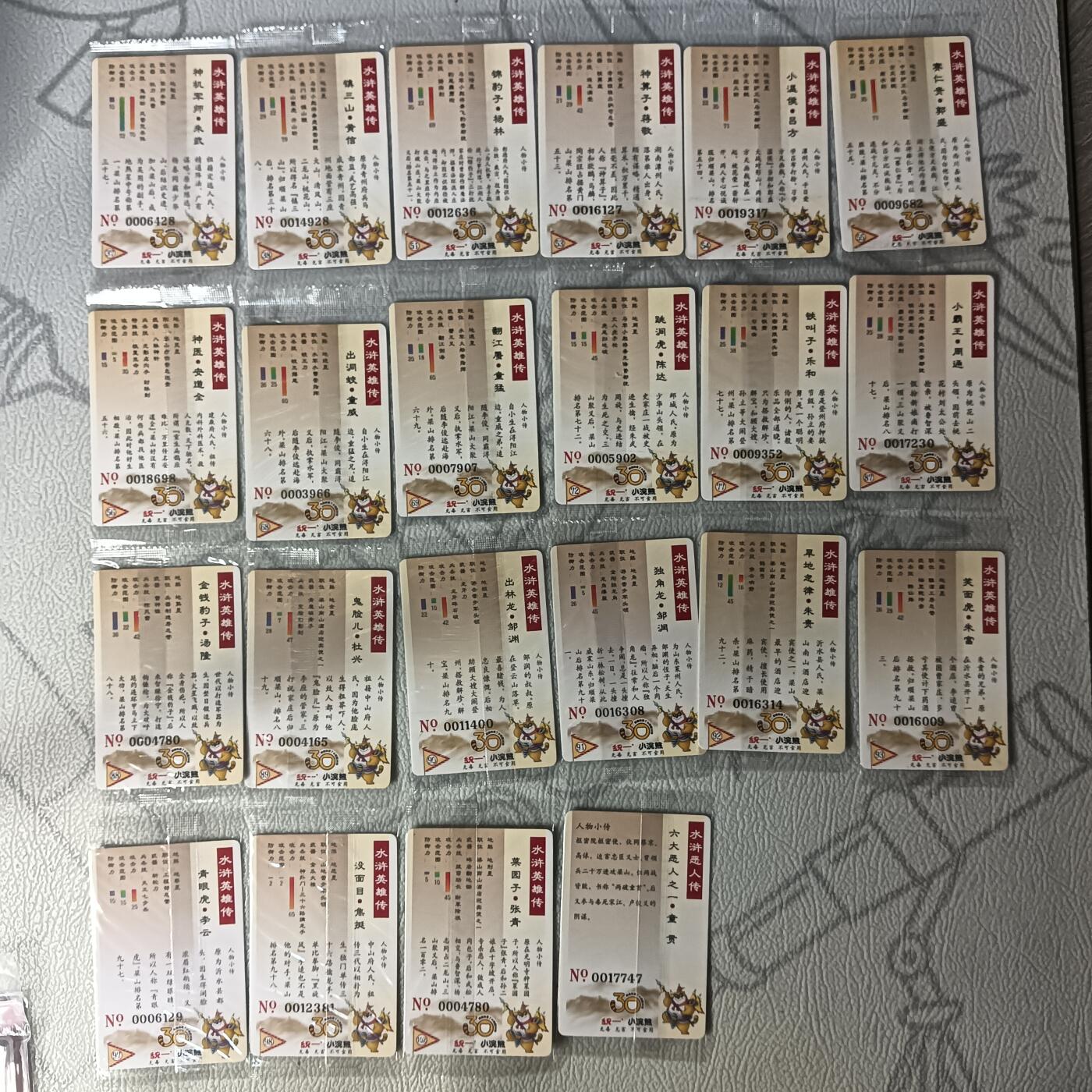 花开卡拍第30期（7月13号周日截拍，品控勿拍!!!拍品不寄存，运费5元，自制卡难免瑕疵，可能存在轻微撞角爆边等出厂瑕疵，品控介意勿拍！） 小浣熊30周年 大编码普卡 不重复地煞22张，默认可能存在轻微出厂压痕品控勿拍