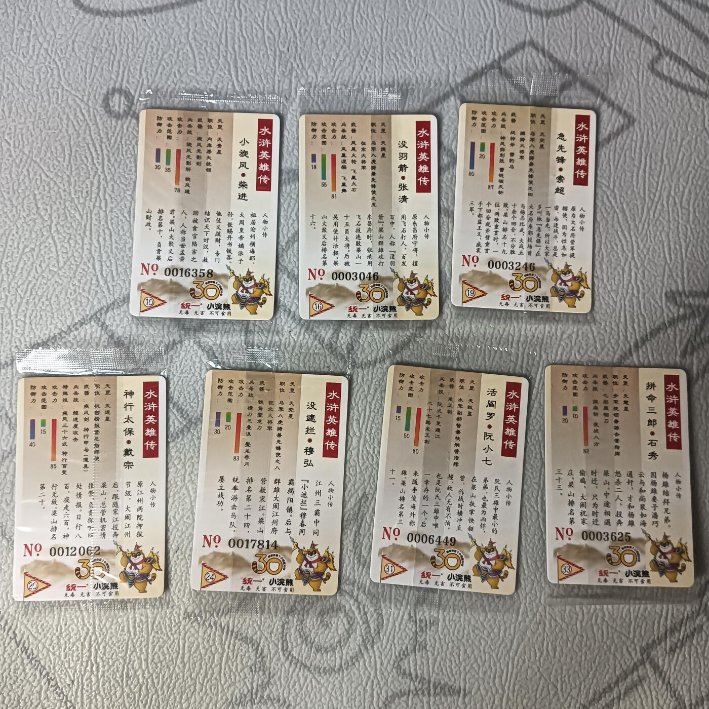 花开卡拍第30期（7月13号周日截拍，品控勿拍!!!拍品不寄存，运费5元，自制卡难免瑕疵，可能存在轻微撞角爆边等出厂瑕疵，品控介意勿拍！） 小浣熊30周年 大编码普卡 不重复天罡7张，默认可能存在轻微出厂压痕品控勿拍