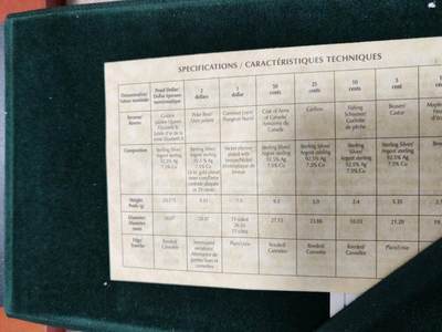 长老汇蛇年精选第二十场拍卖 2002加拿大女王在位50周年特别版8枚精制套币，其中6枚银币，盒证全，克书125美金