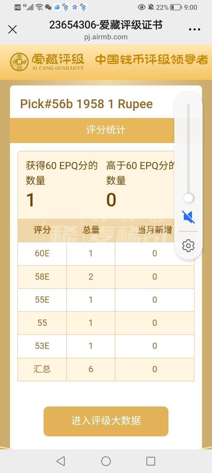 $宁静致远$ 2025年7月亚洲纸币拍卖