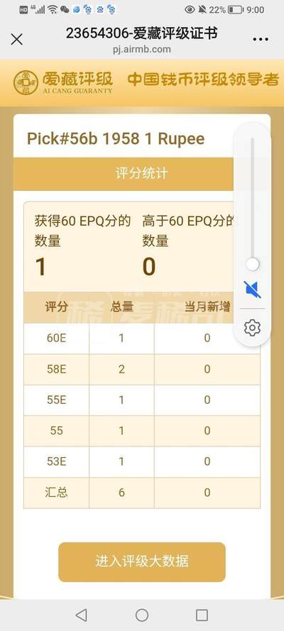 $宁静致远$ 2025年7月亚洲纸币拍卖 錫兰1958年1卢比亚军分精美稀缺纸币 Pick#56b 1958 1 Rupee 58 EPQ