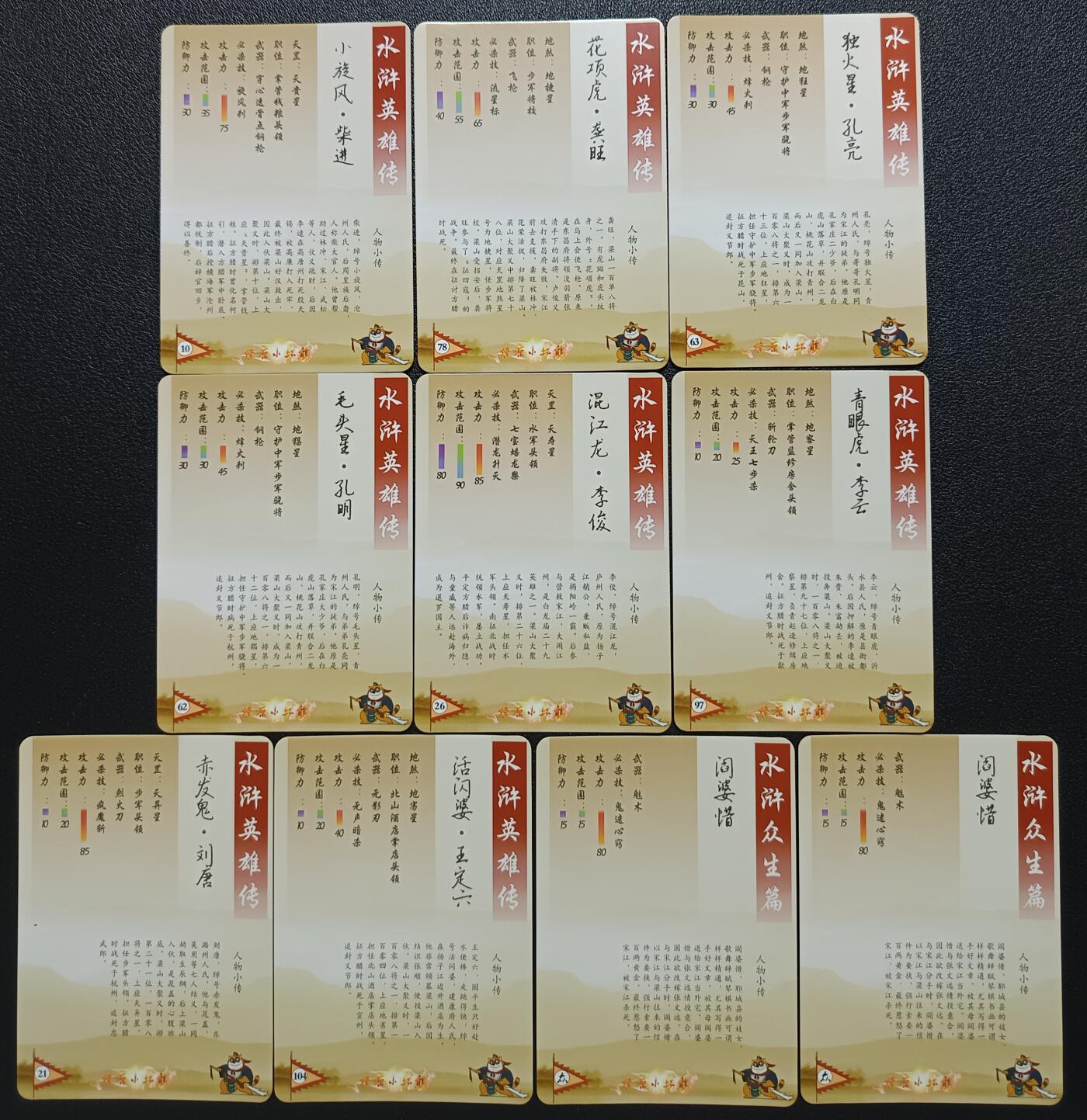 天玑星卡拍第一百零四期《7.14周一截拍》持续收拍收评中 满赠卡需备注