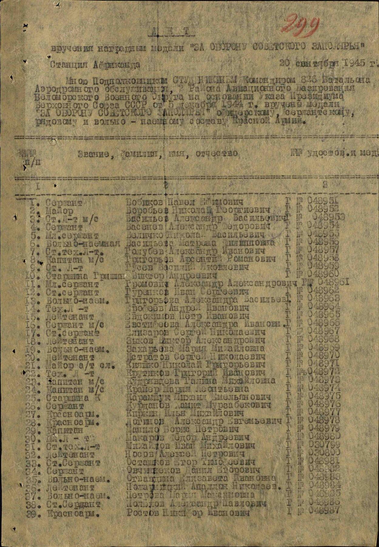 苏联勋章奖章7月18日晚上九点结束在麦稀奇 找不到的加我qq或者微信都是184277308备注苏章拍卖。最好加微信群每次都会通知还有提前可以一口价的 最近会持续拍卖一些东西。 苏联红旗勋章 266930  珐琅好品无磕碰 开环 白钢挂 镀层还不错 服役获得 机场少校  Воробьев Николай Георгиевич 喜欢的可以查一下相关资料