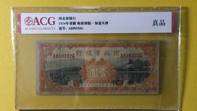 每日随心拍017 <民国币> - 河北省银行 1934年壹圆财政部版·加盖天津  A859332G 