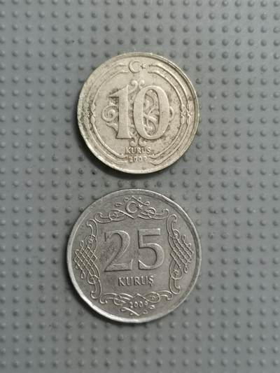 2025年第62场各国散币拍卖（总第62场） - 土耳其2枚