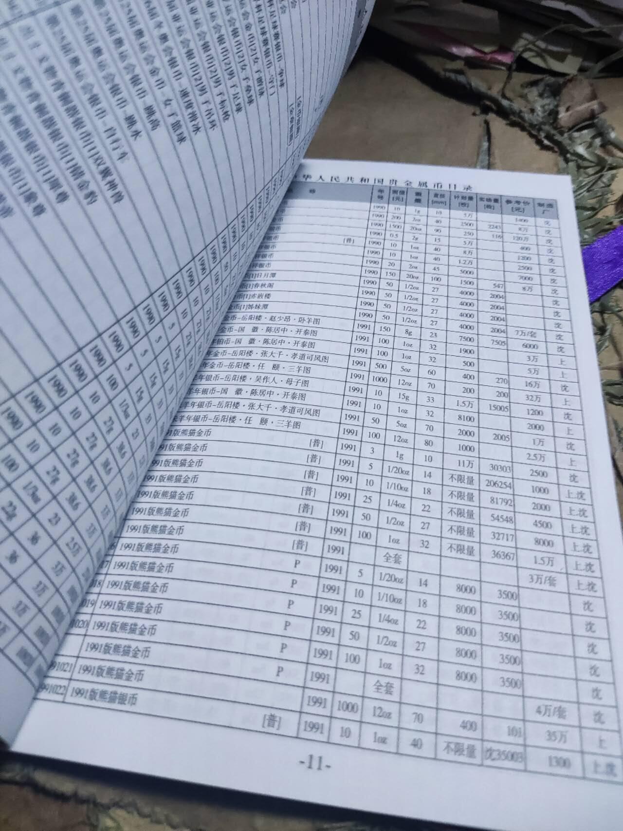 中华人民共和国贵金属币章目录（2013-2014版）（作者签名8.5品左右）
