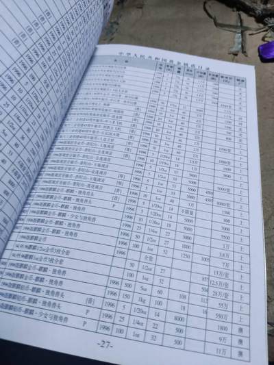 中华人民共和国贵金属币章目录（2011版）（作者签名）（8.5品左右） 中华人民共和国贵金属币章目录（2011版）（作者签名）（8.5品左右）