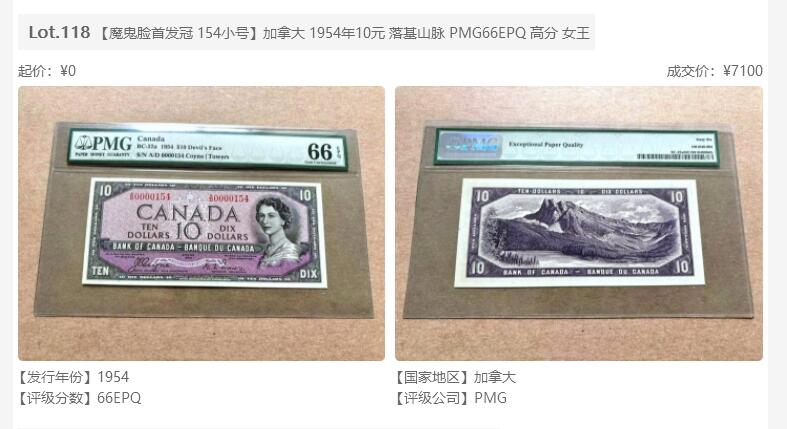 【七百期大拍 拍品火热征集中】✨Blue Auction 世界纸币精拍第695期【精】