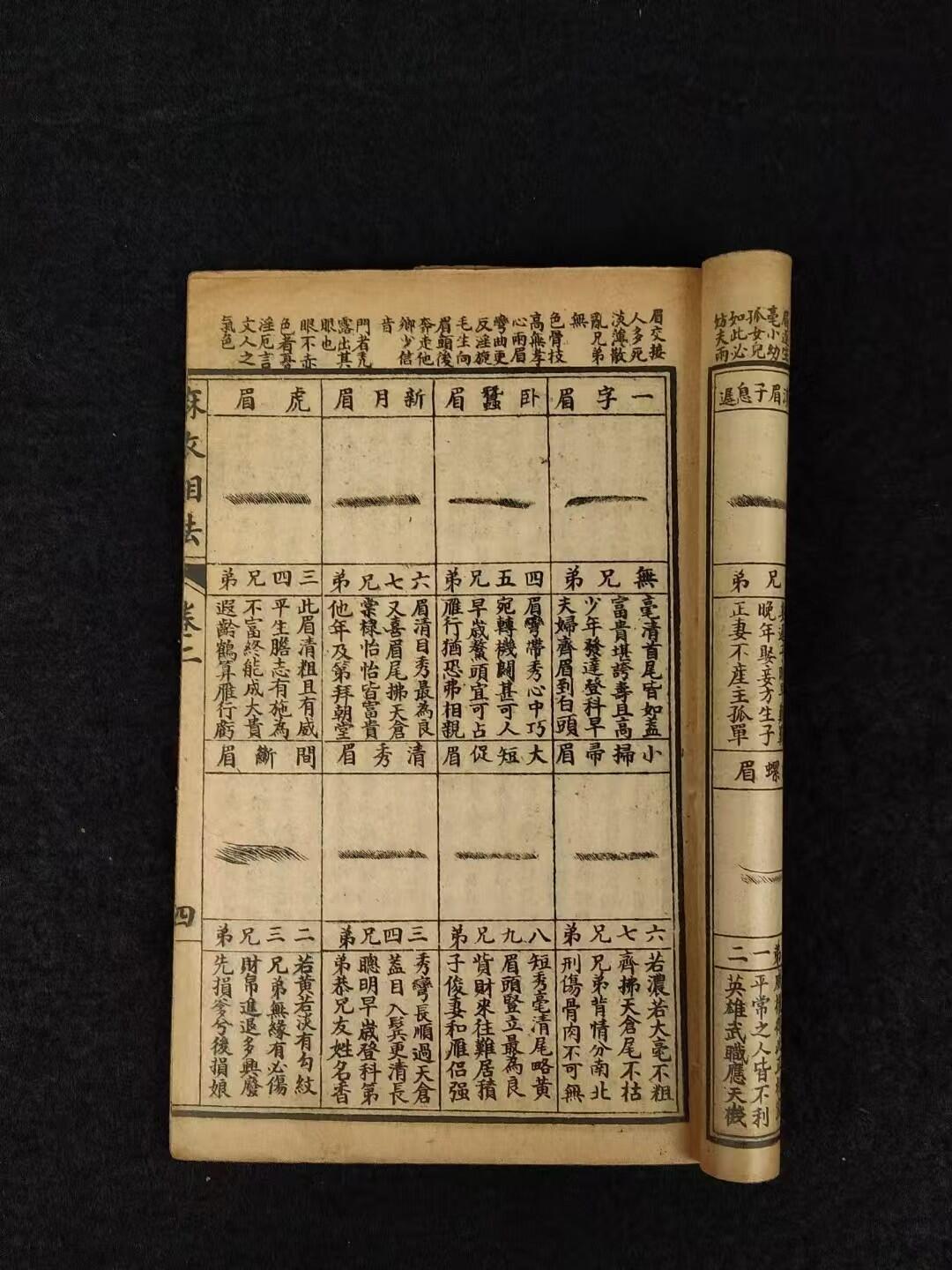 民国四年【增補麻衣神相全编】全套四册，原函书套，是古代对人体相貌进行系统叙论的奇特的相术著作。保老保真、部分内容如图！