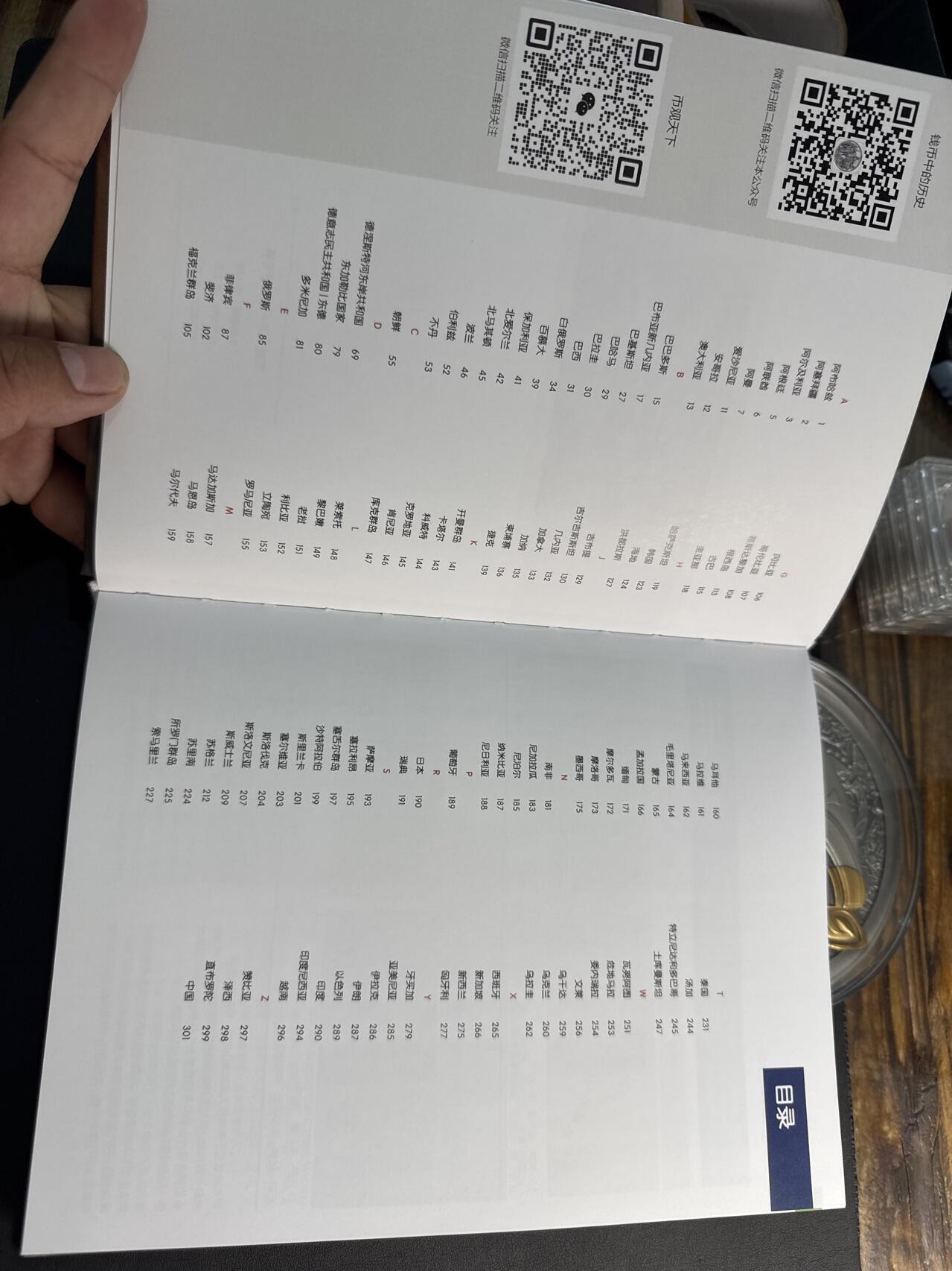 ❤️【币观天下】❤️ 第317期钱币拍卖- 2025.7.18周五晚上6点半场-长期征集拍品 币观天下2023年世界纪念钞专辑硬皮彩色铜版纸印刷
