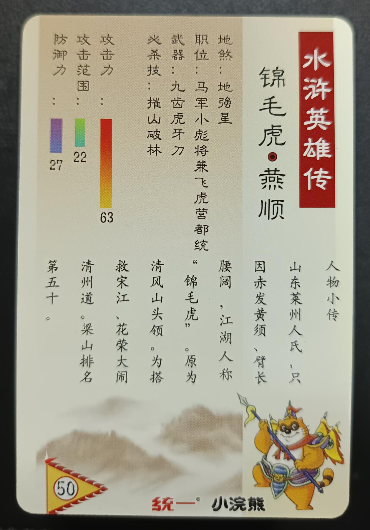 天玑星卡拍第一百零五期《7.17周四截拍》持续收拍收评中 满赠卡需备注 小浣熊 水浒英雄传 普卡 一百零三张 其中一张有瑕疵 自制卡 小卡